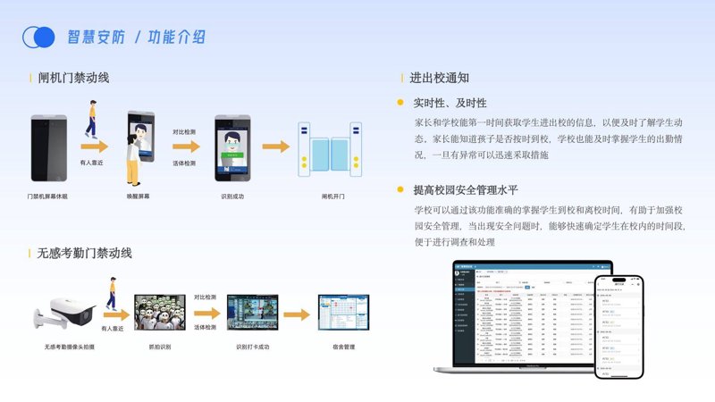 超级管理员后台: 助力企业运营的新引擎