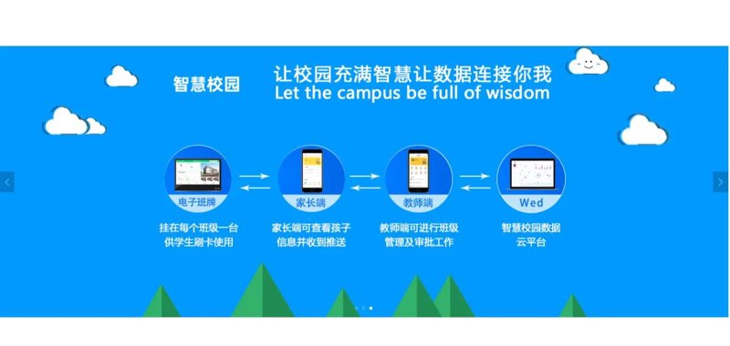 全优校园:教育行业的变革与未来趋势