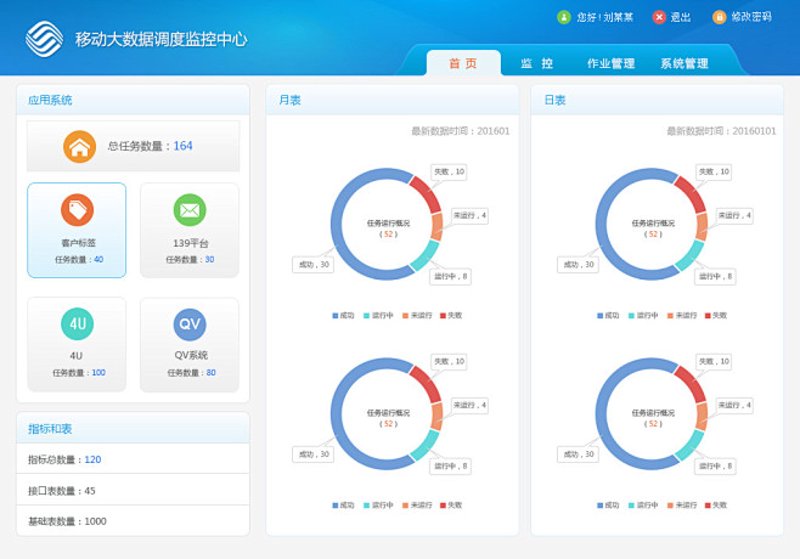 校园管理平台:连接与智慧的新篇章